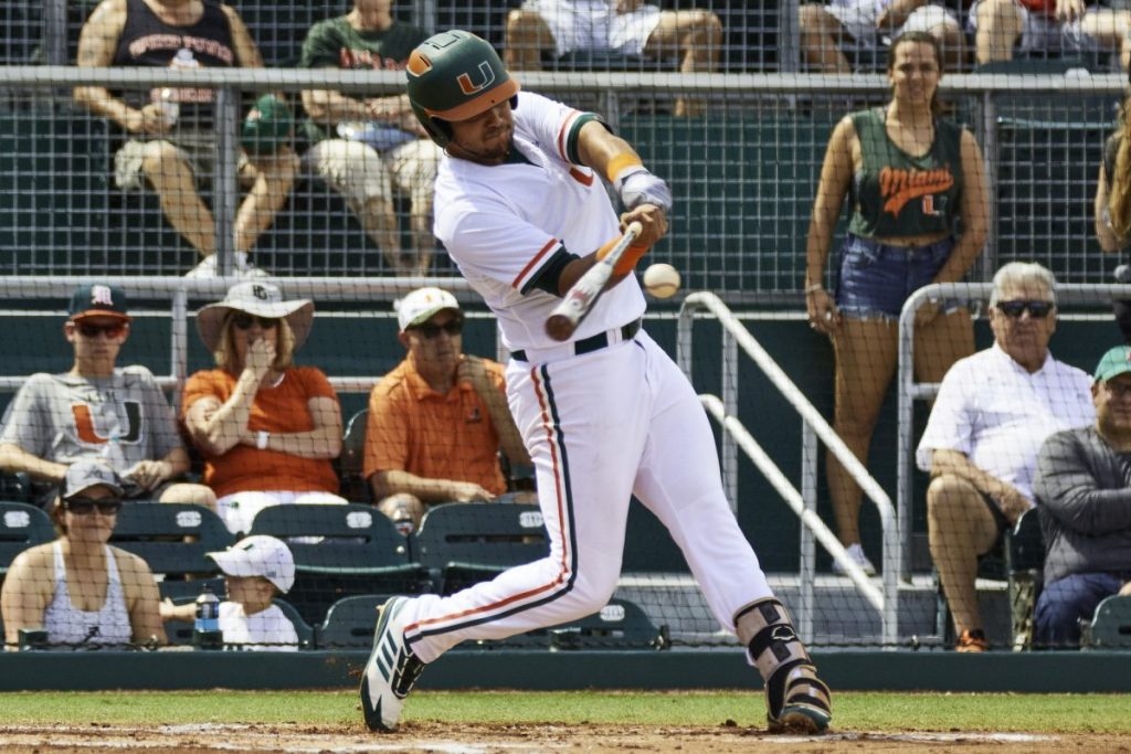 Hurricanes check in at no. 3 in D1 baseball rankings The Miami Hurricane