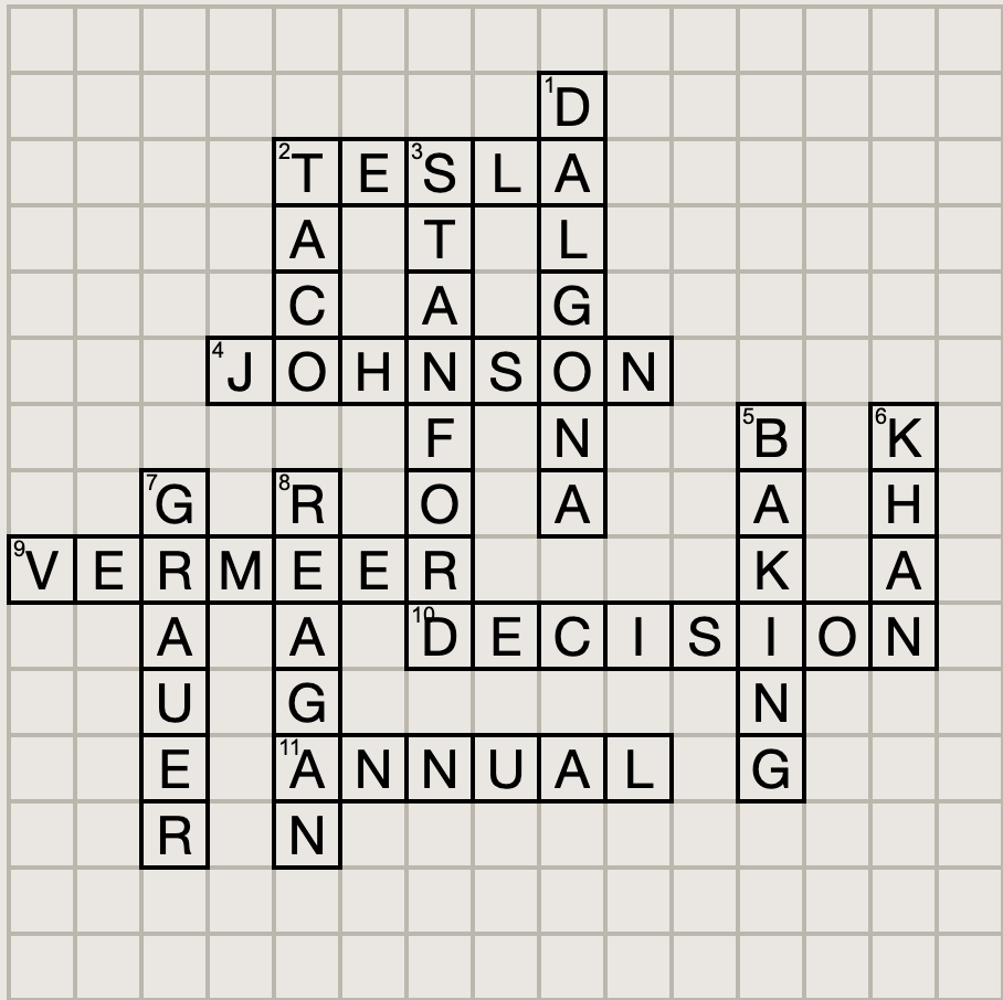 Crossword answers: May 3 May 9 The Miami Hurricane