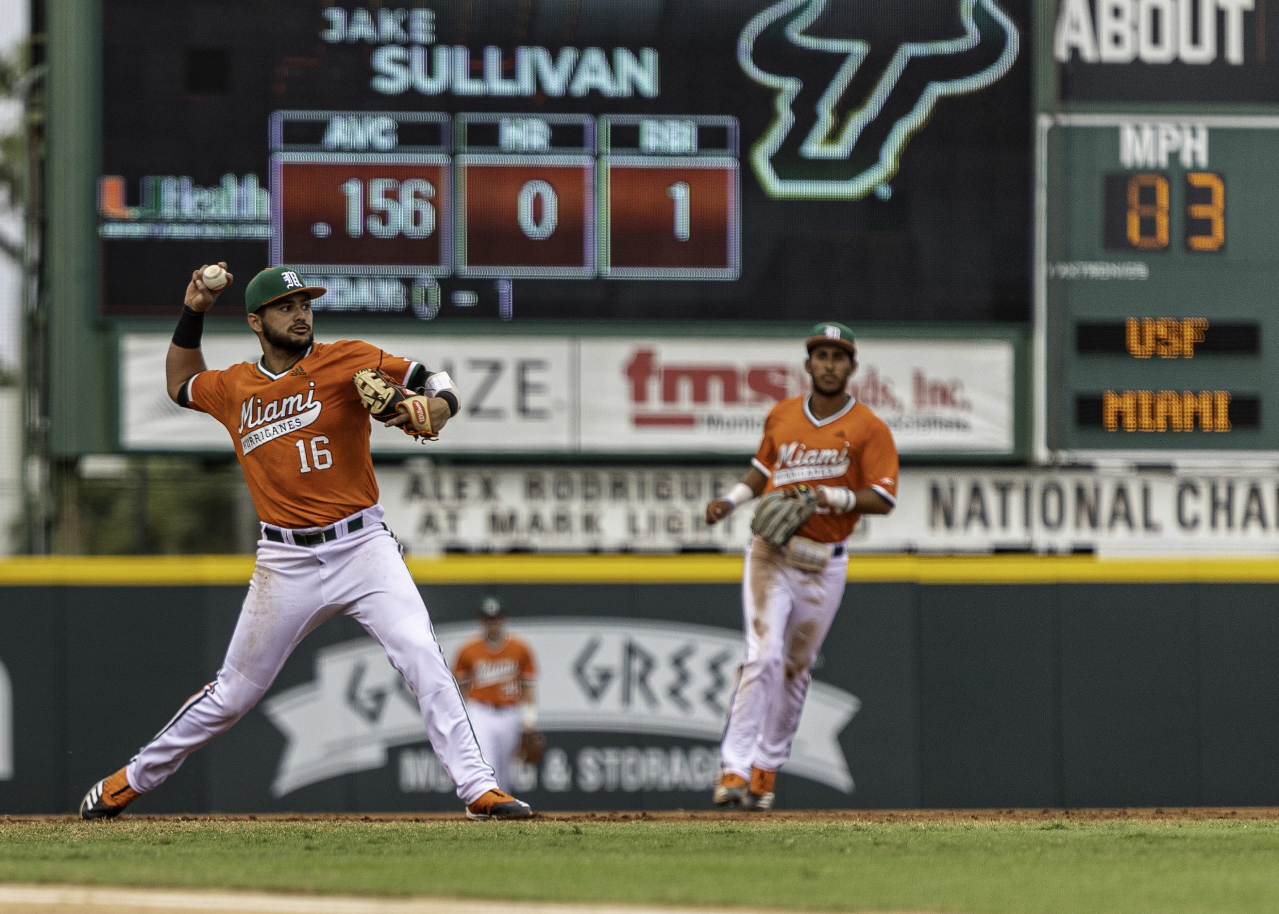 Miami Baseball 2021 Lineup Preview The Miami Hurricane